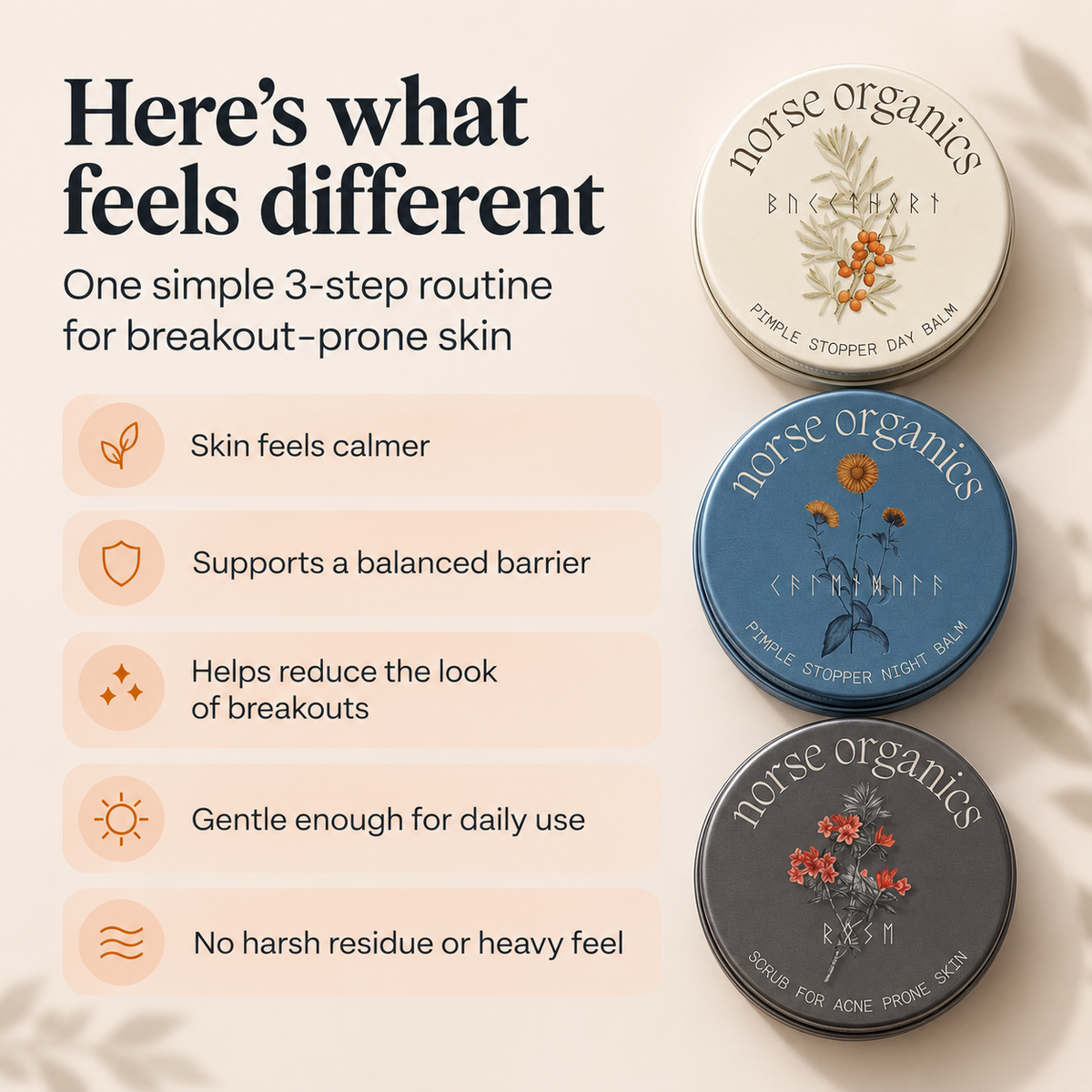 The Complete System for Acne-Prone Skin